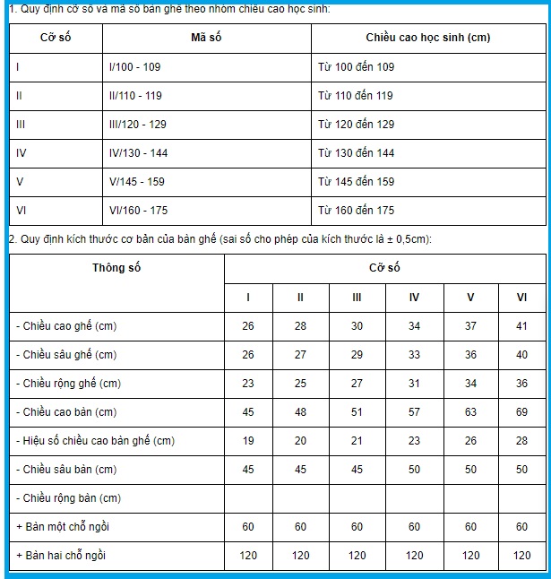 Kich-thuoc-ban-ghe-hoc-sinh-theo-thong-tu-Bo-Giao-Duc